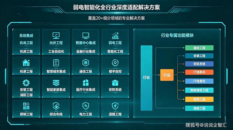 如何选购一家优秀的河北软件公司？